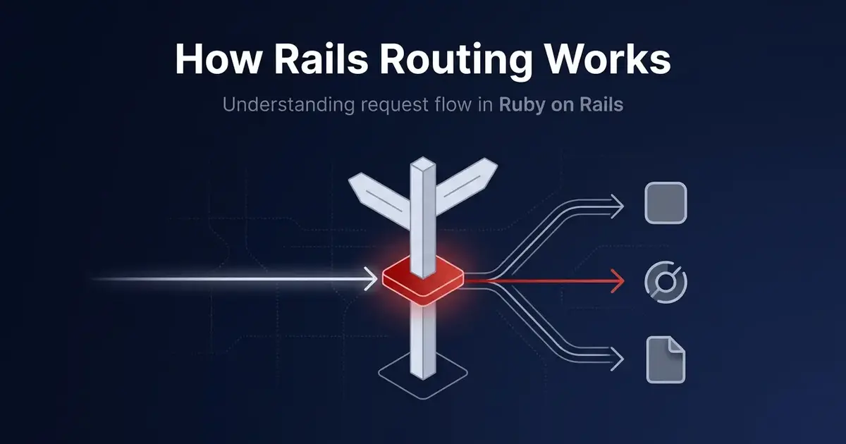 How Rails Routing Works: A Complete Guide (Rails 8)