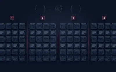 Rails API Pagination: A Practical Guide