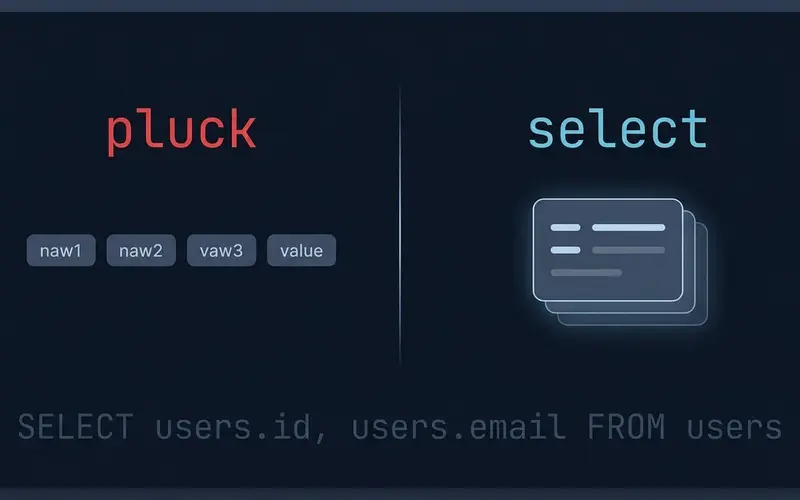 pluck vs select in Rails: What's the Difference?