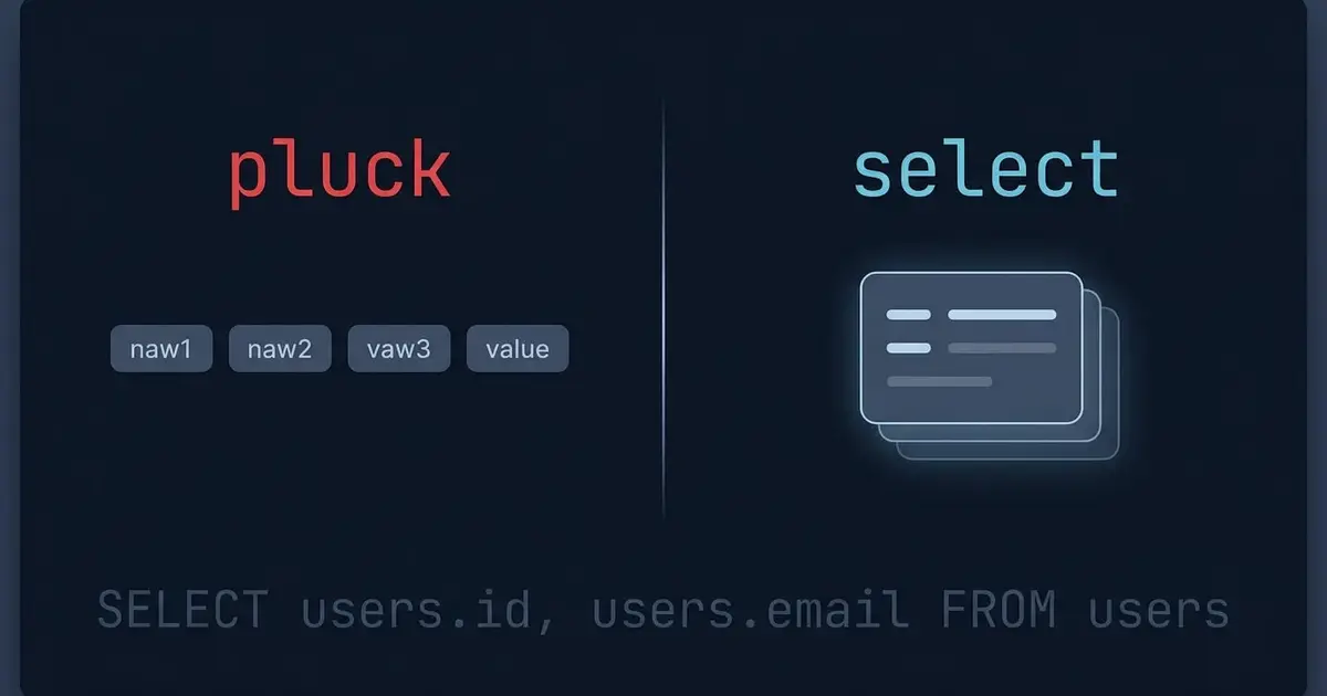pluck vs select in Rails: What's the Difference?