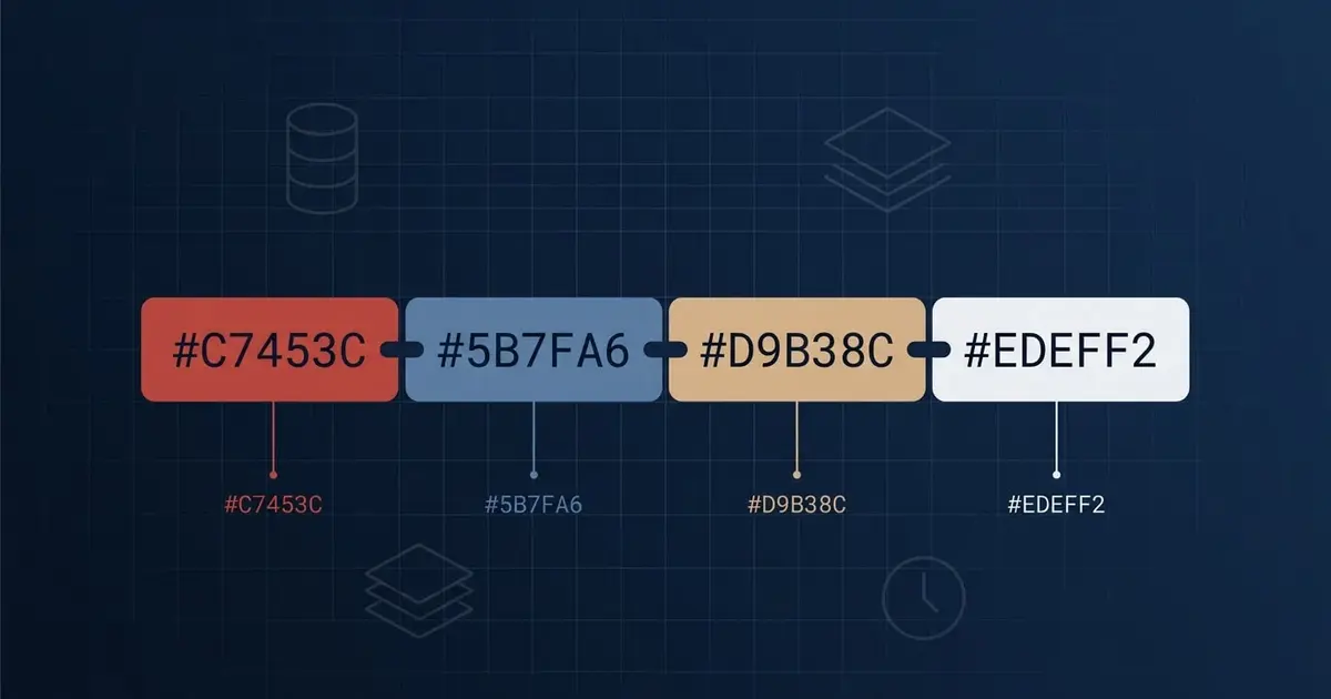 How Rails Cache Keys Really Work